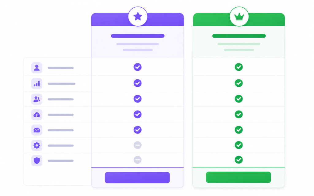 comparativa precios Buffer Hootsuite planes pymes
